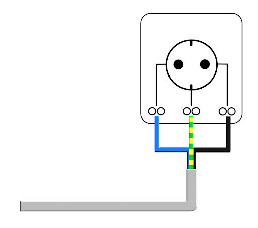 Leitungsquerschnitt, Leitung(en), Kabel